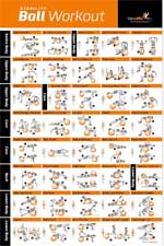 Stability Ball Workout Poster with 30 Different Lower, Upper and Core-Strengthening Exercises for a Full Body Home Gym Workout