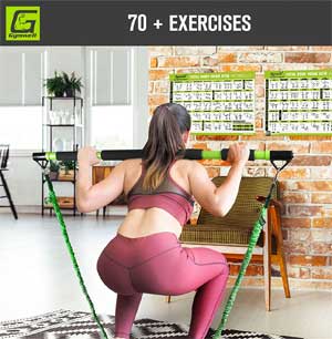 Step by Step Instructions for Working Out at Home with Resistance Bands - for Beginners