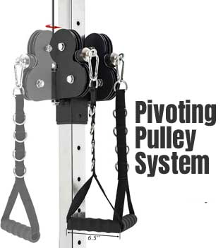 Pivoting Cable Pulley System