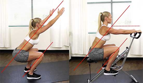 Proper Squat Form using the Row n Ride